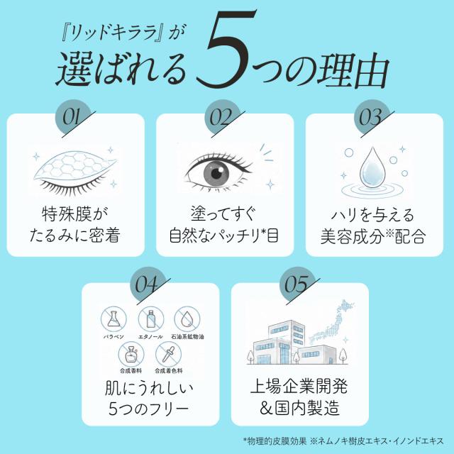 レビューでポイント5%還元／【公式】まぶた 引き上げ ジェル 北の快適