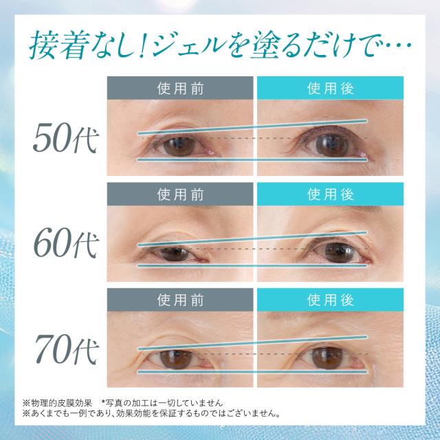 レビューでポイント5%還元／【公式】まぶた 引き上げ ジェル 北の快適