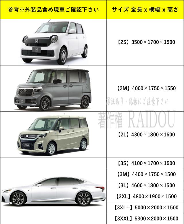サカエ ［PN-09BG］ 「直送」「車上渡し」 ピットイン用オプション・バックガード PN09BG