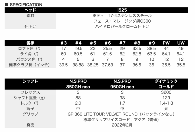 PING ピン i525 アイアン スチール Sシャフトの通販は