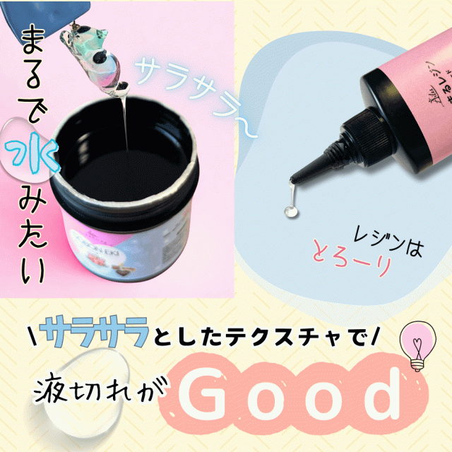 新発売記念限定価格！ コーティング用レジン液 レジン コーティング液