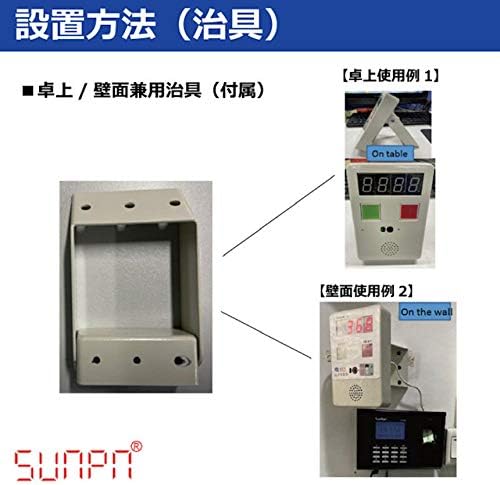 非接触型赤外線温度計測器 コロナウイルス感染防止対策品
