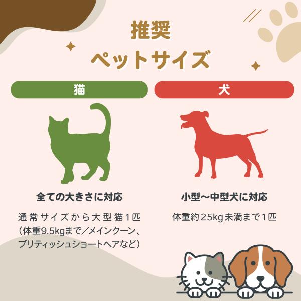 自動給餌器「スマートペットフィーダー」ホームランペット homerunPET 自動給餌機 猫 犬 アプリ 餌やり機 タイマー スマホ 乾燥剤 密閉 衛生的 水洗い 完全分解_14