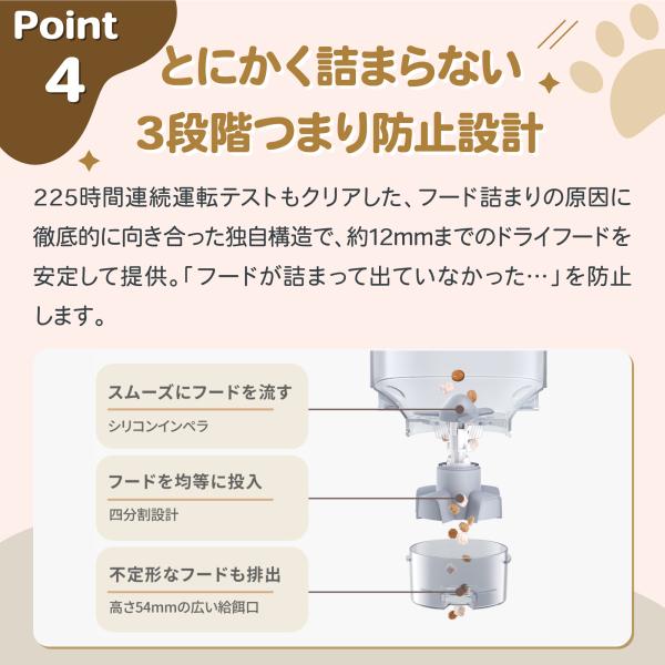 自動給餌器「スマートペットフィーダー」ホームランペット homerunPET 自動給餌機 猫 犬 アプリ 餌やり機 タイマー スマホ 乾燥剤 密閉 衛生的 水洗い 完全分解_6