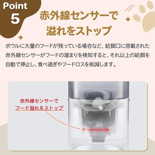 自動給餌器「スマートペットフィーダー」ホームランペット homerunPET 自動給餌機 猫 犬 アプリ 餌やり機 タイマー スマホ 乾燥剤 密閉 衛生的 水洗い 完全分解_7