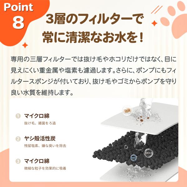 完全コードレスウォーターファウンテン 自動給水器 猫 犬 給水器 Homerunpet スマートペット ワイヤレス バッテリー 充電 大容量 コードレス フィルター 水飲み_10