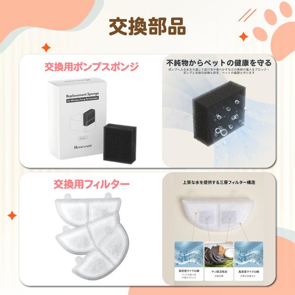 完全コードレスウォーターファウンテン 自動給水器 猫 犬 給水器 Homerunpet スマートペット ワイヤレス バッテリー 充電 大容量 コードレス フィルター 水飲み_19