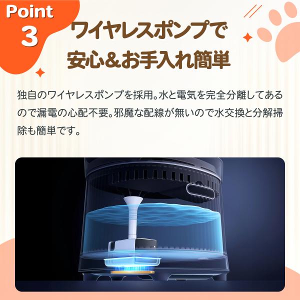 完全コードレスウォーターファウンテン 自動給水器 猫 犬 給水器 Homerunpet スマートペット ワイヤレス バッテリー 充電 大容量 コードレス フィルター 水飲み_5