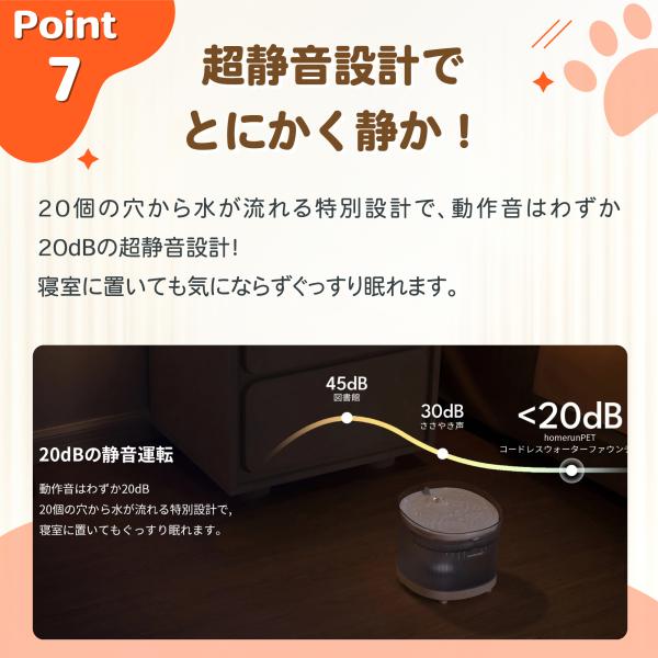 完全コードレスウォーターファウンテン 自動給水器 猫 犬 給水器 Homerunpet スマートペット ワイヤレス バッテリー 充電 大容量 コードレス フィルター 水飲み_9