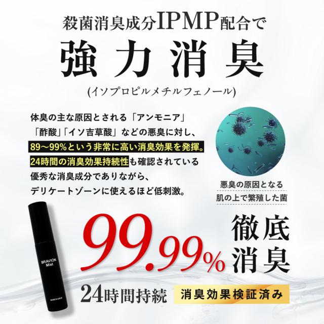 消臭ミスト BRAVION Mist ブラビオンミスト 公式通販 4本 4ヶ月分 5冠達成 医薬部外品 ジャムウ メンズ デリケートゾーン 薬用ミスト_9