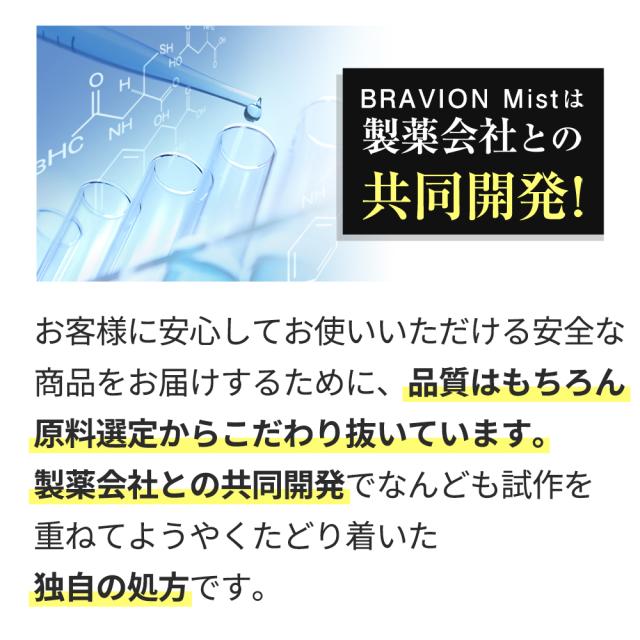 消臭ミスト BRAVION Mist ブラビオンミスト 公式通販 4本 4ヶ月分 5冠達成 医薬部外品 ジャムウ メンズ デリケートゾーン 薬用ミスト_13