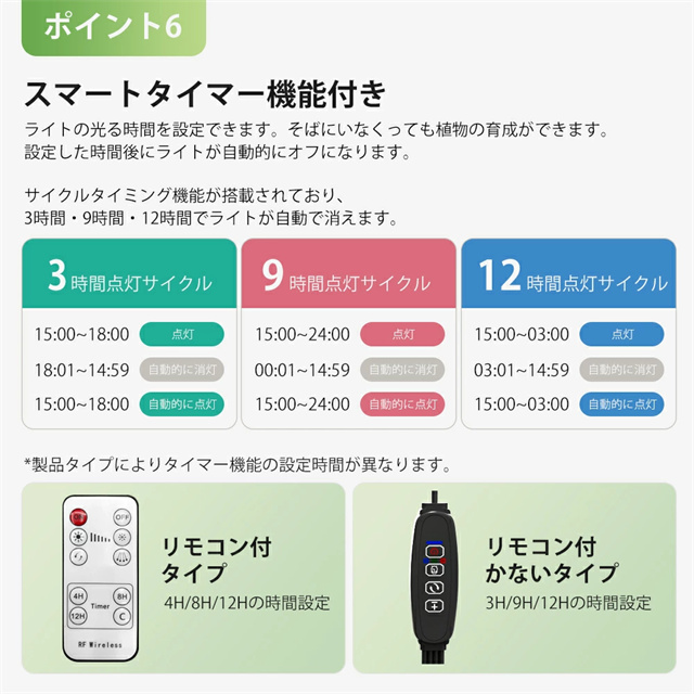 最安値挑戦 夏新作 送料無料 新作 植物育成ライト LED クリップ式 10段階調光 リモコン付き 両面ライトで360°発光 点灯本数を切り替える IP64防水 タイマー 自動点灯 消灯 角度調整 USB給電 栽培ライト 観葉植物 多肉植物 室内栽培 水耕 野菜栽培 父の日 ギフト_9