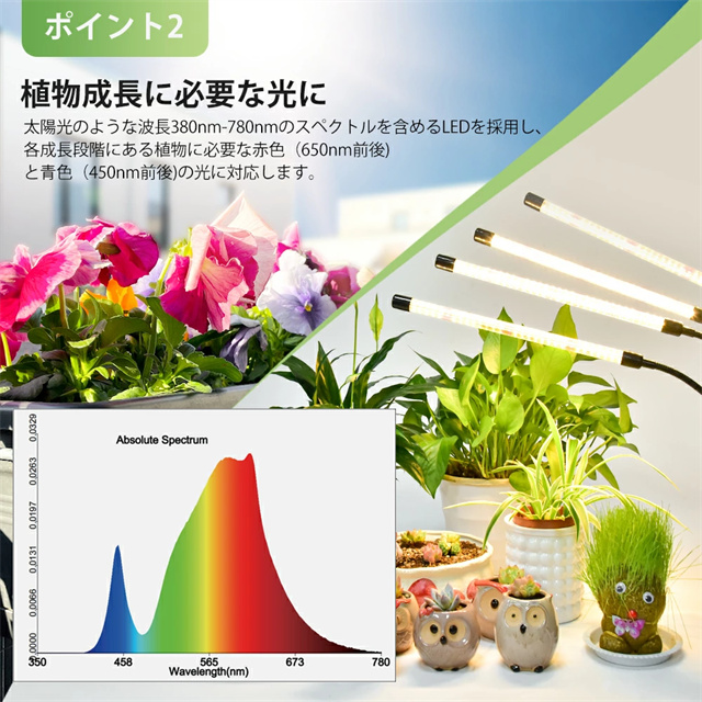 最安値挑戦 夏新作 送料無料 新作 植物育成ライト LED クリップ式 10段階調光 リモコン付き 両面ライトで360°発光 点灯本数を切り替える IP64防水 タイマー 自動点灯 消灯 角度調整 USB給電 栽培ライト 観葉植物 多肉植物 室内栽培 水耕 野菜栽培 父の日 ギフト_5
