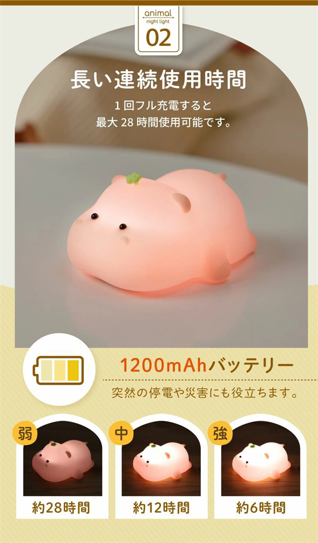 送料無料 春新作 ルームライト ナイトライト かわいい ウサギ パンダ カバ アヒル ひよこ ダック 子供部屋 テープルライト USB充電式 優しい 寝室 明るさ調整 授乳ライト 可愛い 調光 ベッドライト ベッドサイド 時計 暗め タイマー付き_6