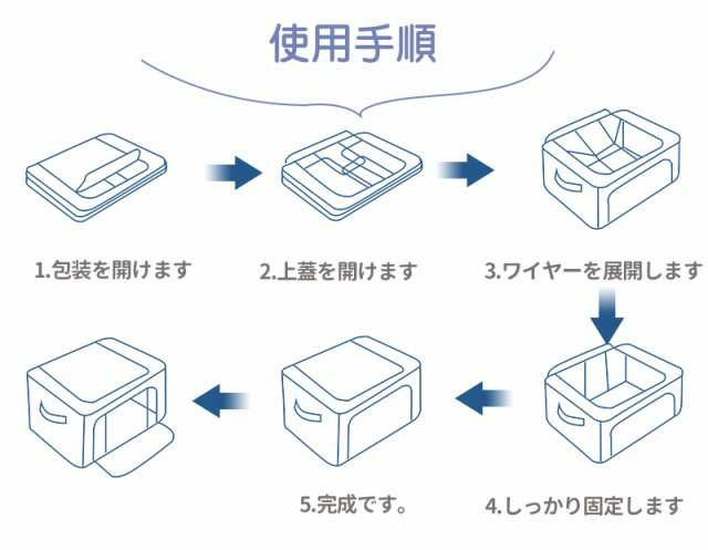 最安値挑戦 春新作 送料無料 新作 収納ボックス 66L 衣類収納 収納ケース ボックス Lサイズ 衣類収納袋 布 布製 折りたたみ 大容量 フタ付き おしゃれ 省スペース コンパクト 押し入れ 洋服収納ボックス 布団 おもちゃ 衣類収納 整理 前開き_18