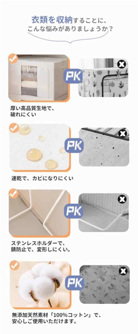 最安値挑戦 春新作 送料無料 新作 収納ボックス 66L 衣類収納 収納ケース ボックス Lサイズ 衣類収納袋 布 布製 折りたたみ 大容量 フタ付き おしゃれ 省スペース コンパクト 押し入れ 洋服収納ボックス 布団 おもちゃ 衣類収納 整理 前開き_2