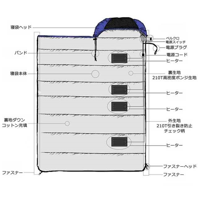 春新作 送料無料 寝袋 冬用 シュラフ 封筒型 電熱寝袋 加熱 電気 大きい 洗える 夏用 防水 ワークマン 防寒 アウトドア寝具 スリーピングマット 来客用 車中泊 旅行 敬老の日_10