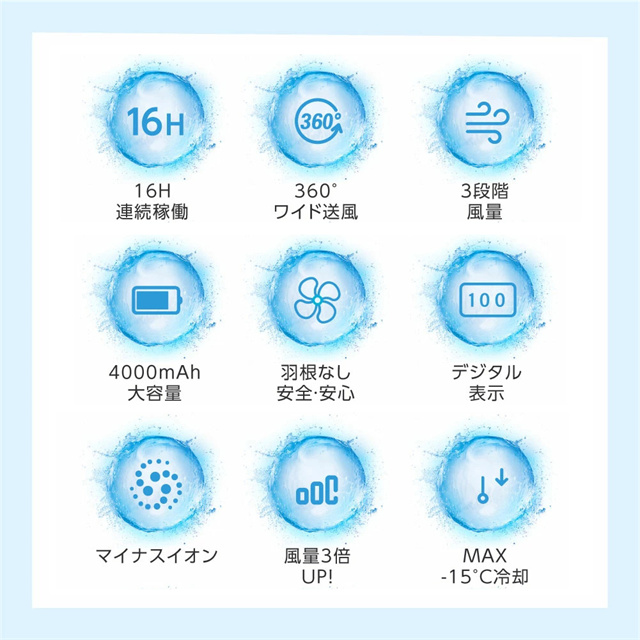 送料無料 春新作 ネッククーラー 冷却 冷却プレート付 首掛け扇風機 首かけ扇風機 ネックファン 首掛けファン 首掛けエアコン ポータブルファン 軽量 羽根なし 携帯クーラー 熱中症対策 暑さ対策 冷感 首元 3段階風量 LEDスクリーン_1