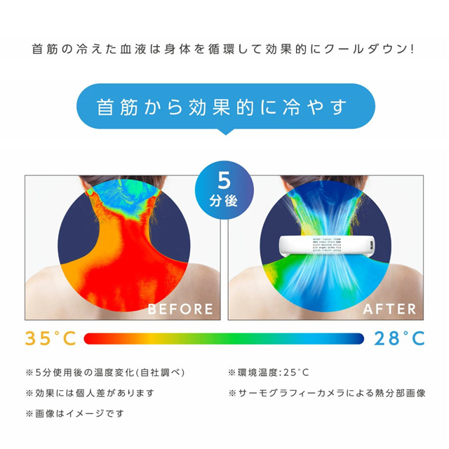 送料無料 春新作 ネッククーラー 冷却 冷却プレート付 首掛け扇風機 首かけ扇風機 ネックファン 首掛けファン 首掛けエアコン ポータブルファン 軽量 羽根なし 携帯クーラー 熱中症対策 暑さ対策 冷感 首元 3段階風量 LEDスクリーン_4