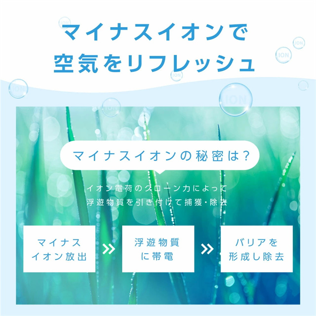 送料無料 春新作 ネッククーラー 冷却 冷却プレート付 首掛け扇風機 首かけ扇風機 ネックファン 首掛けファン 首掛けエアコン ポータブルファン 軽量 羽根なし 携帯クーラー 熱中症対策 暑さ対策 冷感 首元 3段階風量 LEDスクリーン_5