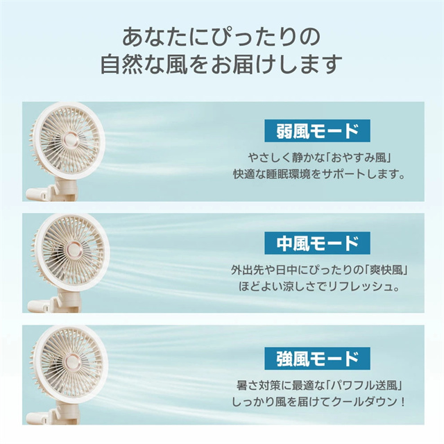 最安値挑戦 春新作 送料無料 新作 卓上扇風機 クリップ 小型 扇風機 自動首振り 20db静音 ハンディファン 360度角度調整 風向き自由 静音設計 大容量バッテリー 充電式 USB扇風機 コードレス 長時間連続使用 クリップファン3段階風量調節 卓上ファン_5