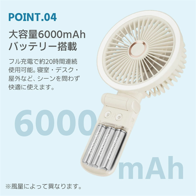 最安値挑戦 春新作 送料無料 新作 卓上扇風機 クリップ 小型 扇風機 自動首振り 20db静音 ハンディファン 360度角度調整 風向き自由 静音設計 大容量バッテリー 充電式 USB扇風機 コードレス 長時間連続使用 クリップファン3段階風量調節 卓上ファン_7