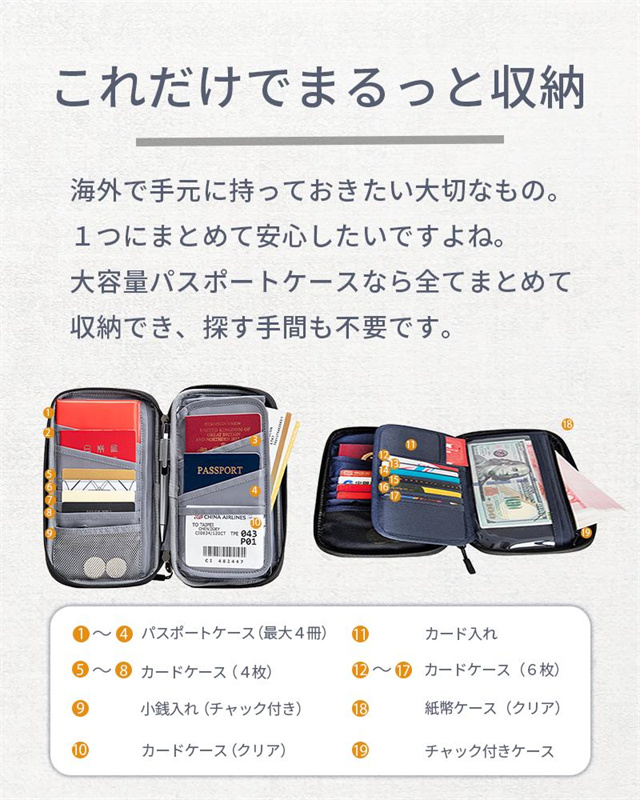 送料無料 春新作 パスポートケース 首下げ 3way スキミング防止 パスポート ポーチ ケース パスポート入れ セキュリティポーチ 防水 パスポートカバー パスポートポーチ 家計 管理 使い やすい 財布 肩掛け 首掛け 大容量 ショルダー_1