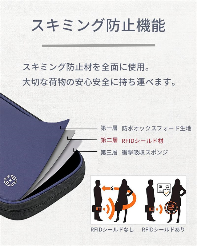 送料無料 春新作 パスポートケース 首下げ 3way スキミング防止 パスポート ポーチ ケース パスポート入れ セキュリティポーチ 防水 パスポートカバー パスポートポーチ 家計 管理 使い やすい 財布 肩掛け 首掛け 大容量 ショルダー_2