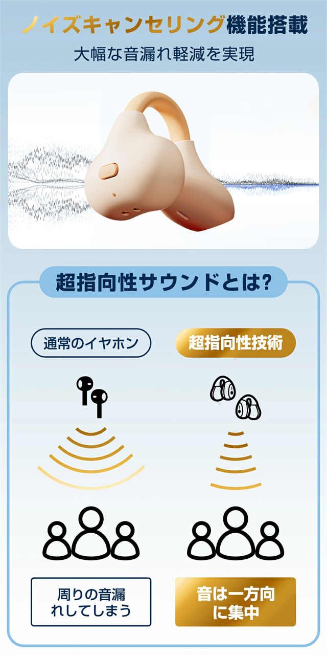 最安値挑戦 春新作 送料無料 新作 ワイヤレスイヤホン イヤーカフ イヤホン 耳を塞がない ブルートゥース Bluetooth 5.4 OWSイヤホン iPhone Android対応 骨伝導イヤホン 瞬時接続 150H連続再生 Type‐C充電 IPX7防水 音漏れ防止 マイク付き_6