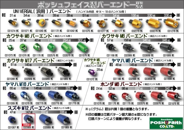 POSH Faith ポッシュ フェイス ミドルウェイトバーエンドスズキ純正ハンドルM12タイプ ブラック 032969-06-10の通販は