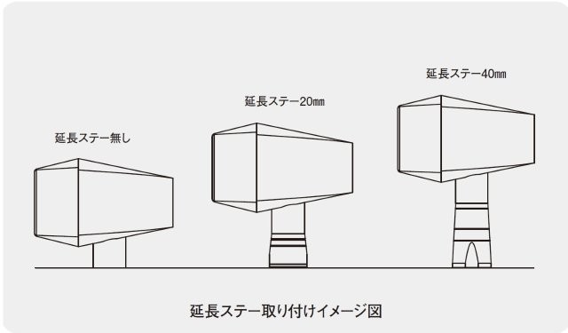 POSH Faith ポッシュ フェイス ZRタイプLEDウインカースタンダードレンズ（ダイヤカット）2個入り シングル仕様 メッキボディ/スモークレンズ 096063-06の通販は