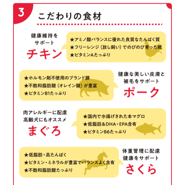 オフクーポンあり スマイリー 国産 チキン 賞味期限2026年11月 チキンデリ 5kgドッグフード 純国産 無添加 犬 デリ 日本製 Smiley ペットフード 安心 一般食 こだわり わんちゃん ごはん そのまま フリーズドライ 素材 おすすめ 人気 健康 フード 大量 お得_5