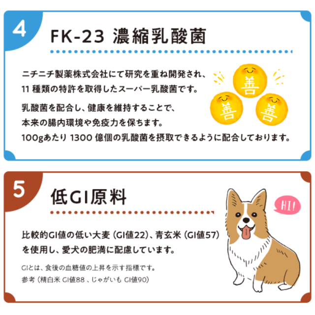 オフクーポンあり スマイリー 国産 チキン 賞味期限2026年11月 チキンデリ 5kgドッグフード 純国産 無添加 犬 デリ 日本製 Smiley ペットフード 安心 一般食 こだわり わんちゃん ごはん そのまま フリーズドライ 素材 おすすめ 人気 健康 フード 大量 お得_7