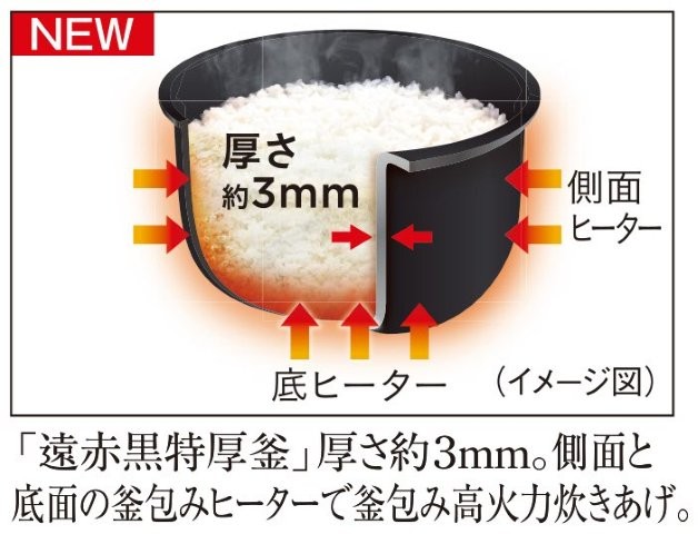 タイガー マイコンジャー炊飯器　 マットホワイト　3合　25年製 ジャー炊飯器(小容量タイプ) 炊きたて マットホワイト JBS
