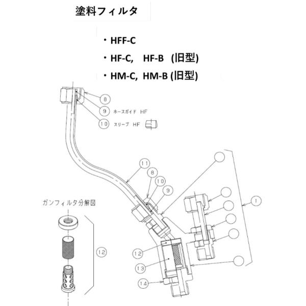 塗料フィルタ　品番：HM-C  【明治機械製作所 meiji】の通販は 7,630円