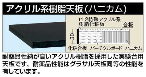 軽量実験用作業台 KHC-1875 【お届け先が法人か個人事業主様限定・キャンセル不可】※一部地域「送料別」の通販は