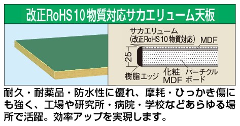 中量作業台KTタイプ(移動式) KT-393FENB 【お届け先が法人か個人事業主様限定・キャンセル不可】※一部地域「送料別」の通販は