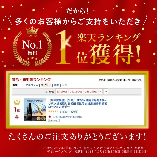 【クーポン組み合わせで最大50％OFF】 REDEN リデン ヘアケアセット 育毛剤 薬用シャンプー 各2本 育毛剤 男性用 女性用 スカルプシャンプー 医薬部外品 リデンシル スカルプケア 発毛促進 薄毛対策 抜け毛予防 頭皮ケア ボリュームアップ_6
