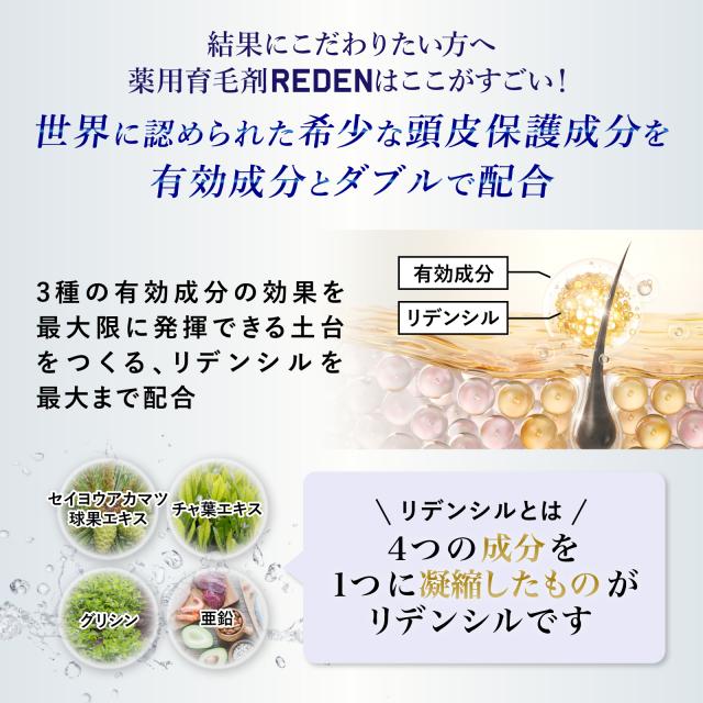 【クーポン組み合わせで最大50％OFF】 REDEN リデン ヘアケアセット 育毛剤 薬用シャンプー 各2本 育毛剤 男性用 女性用 スカルプシャンプー 医薬部外品 リデンシル スカルプケア 発毛促進 薄毛対策 抜け毛予防 頭皮ケア ボリュームアップ_8