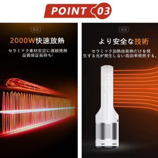 タワー型セラミックヒーター 温冷風 18インチ冷暖タイプ】セラミックヒーター 冷暖兼用 電気ファン