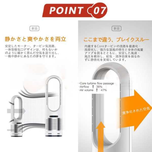 18インチ冷暖タイプ】セラミックヒーター 冷暖兼用 電気ファン
