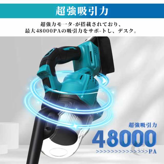 マキタ(makita) A-79083 回転ブラシノズル (集じん機・背負い式クリーナーなどで使用可) マキタ(makita) A-79083 回転ブラシノズル (集じん機・背負い式