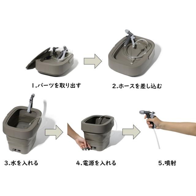 シービージャパン CB JAPAN バケツ洗浄機 ジェットボーイ CB-JB JANコード 4573306875734_9