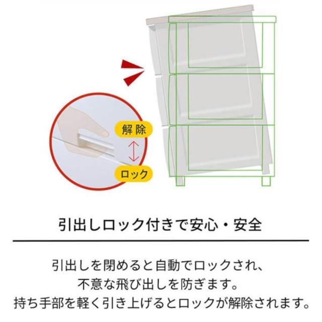 天馬 フィッツチェスト 6504 完成品チェスト 4段 ホワイト【幅65×奥行41×高さ85cm】JANコード 4904746147363