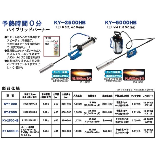 榮製機 ハイブリッド草焼きバーナー 草焼一番 KY-2500HB JANコード 4956805008085_9