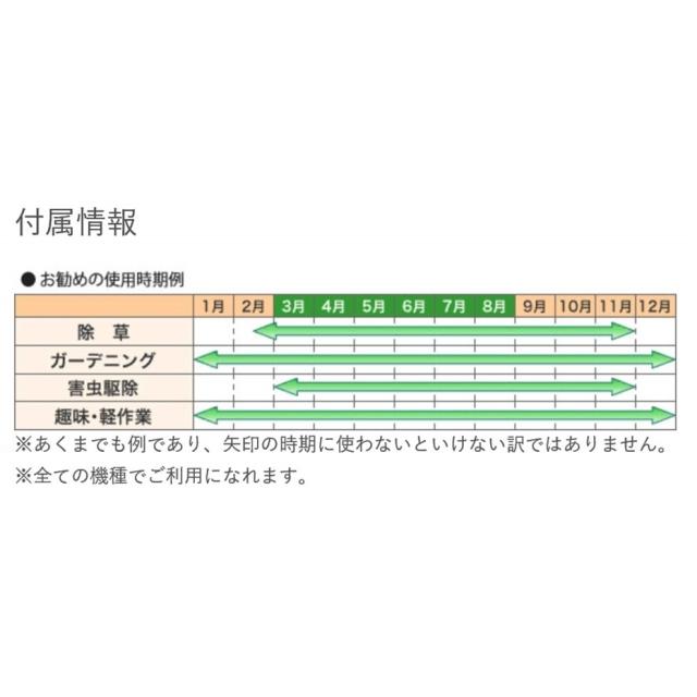 榮製機 ハイブリッド草焼きバーナー 草焼一番 KY-2500HB JANコード 4956805008085_11