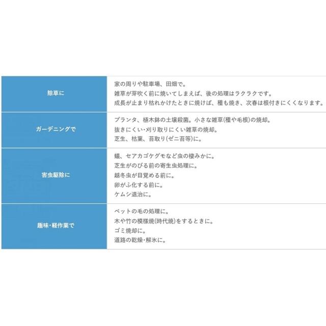 榮製機 ハイブリッド草焼きバーナー 草焼一番 KY-2500HB JANコード 4956805008085_13