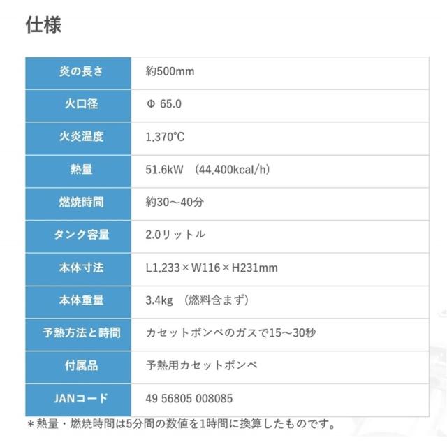 榮製機 ハイブリッド草焼きバーナー 草焼一番 KY-2500HB JANコード 4956805008085_2