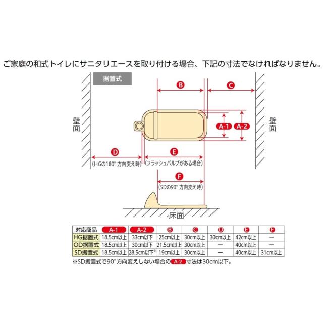 アロン化成 サニタリエースOD 暖房便座 据置式 JANコード 4970210383810_3