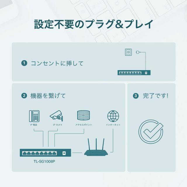 TP-LINK Gigabit 8ポート スイッチングハブ PoE対応 (TL-SG1008P)_3